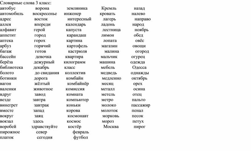 Словарный слова 1 класс канакина горецкий. Русский язык 5 класс параграф 33 32 31 словарные слова. Все словарные слова на и их перевод еда на узбекский.