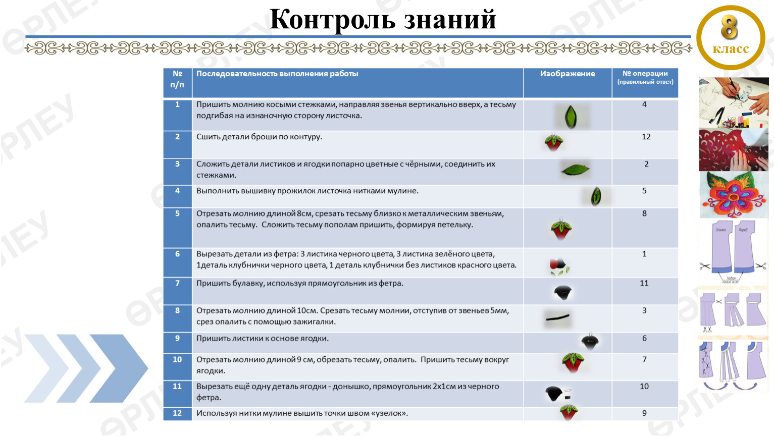 Презентация: Выполнение практической работы по войлоку 8 класс