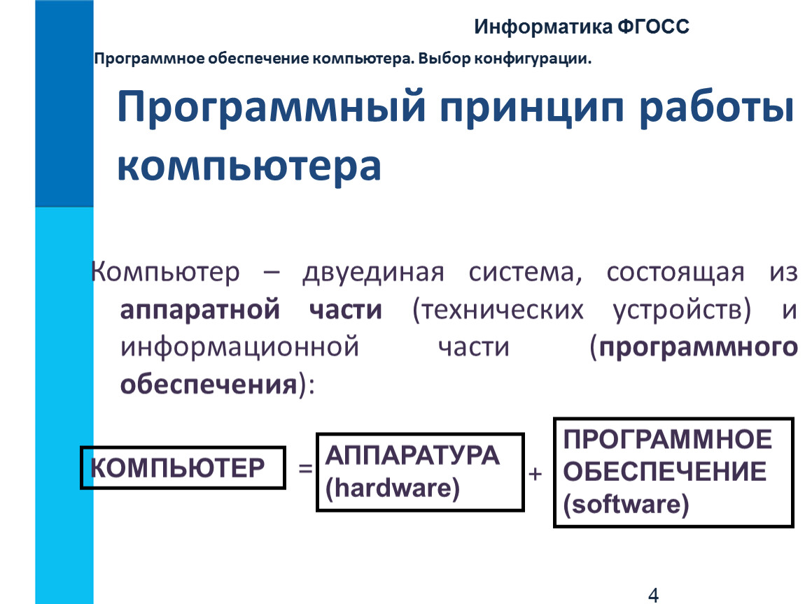 Программный принцип работы компьютера презентация