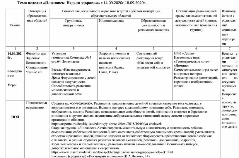 Календарный план неделя здоровья старшая группа