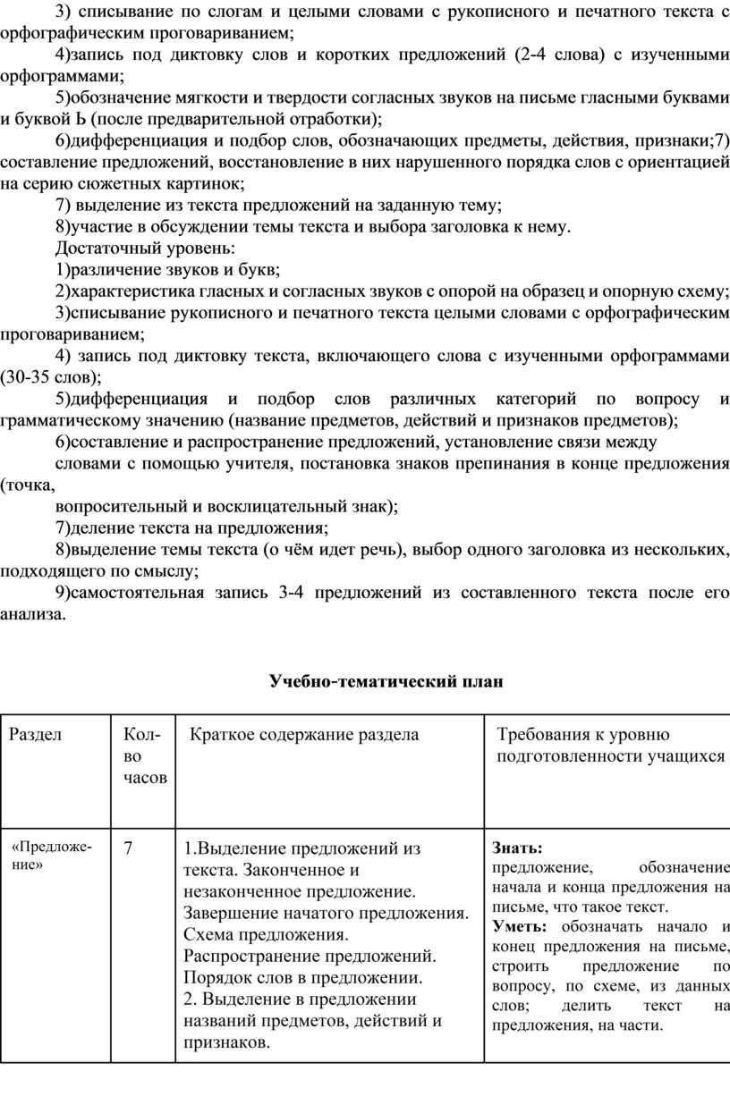 Адаптированная образовательная рабочая программа по русскому языку для  обучающихся с нарушением интеллекта . 4 класс