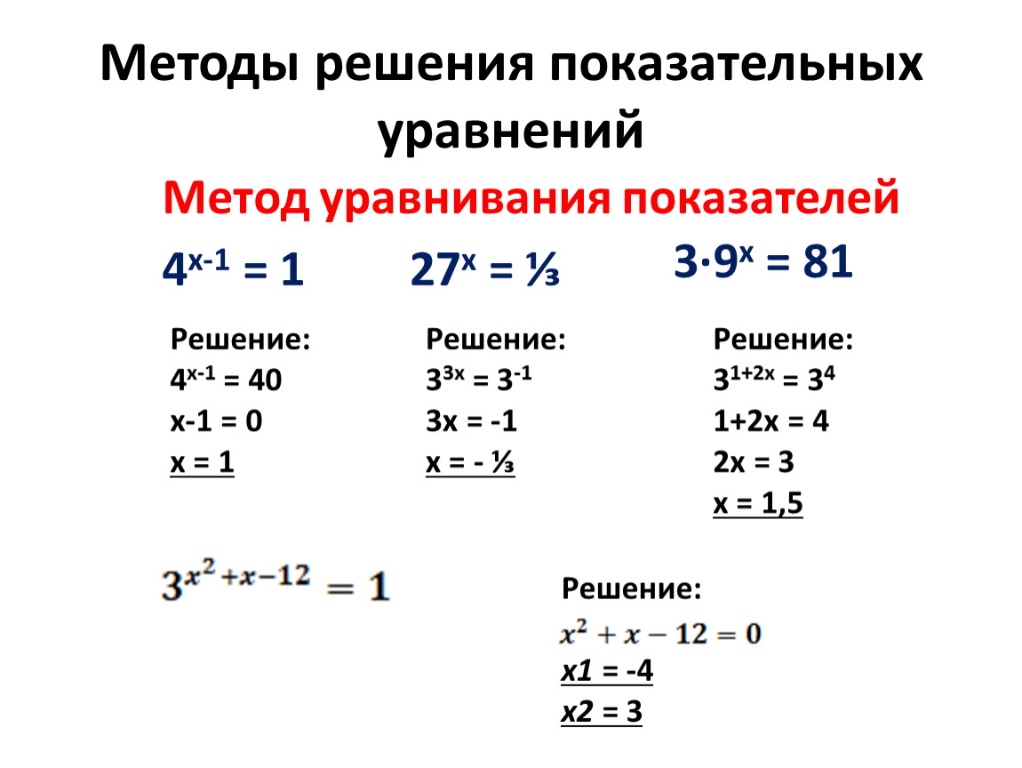 Методы решения уравнений. Способы решения показательных уравнений. Методы решения показательных ур. Основные способы решения показательных уравнений. Показательные уравнения и методы их решения.