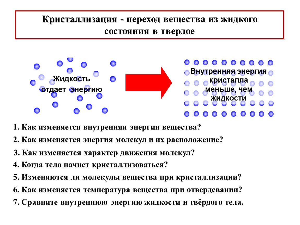 Изменяется 6. При кристаллизации температура твердого тела. Внутренняя энергия при кристаллизации. При кристаллизации температура вещества. Молекулы при кристаллизации.