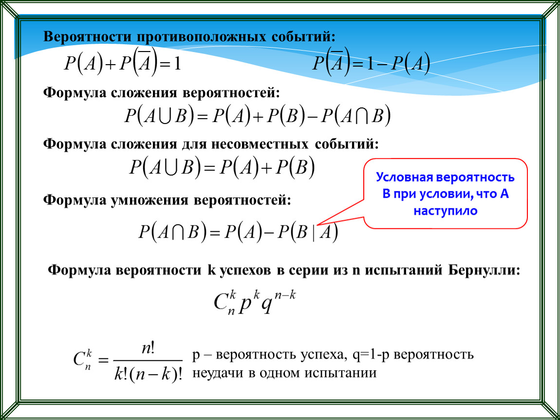 Вероятности противоположных событий: