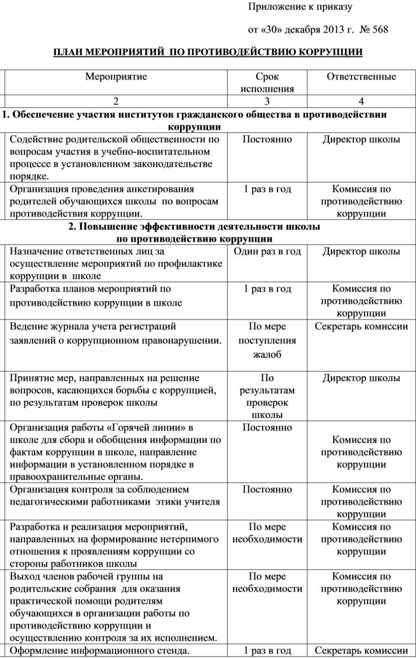 Приложение к приказу от «30» декабря 2013 г