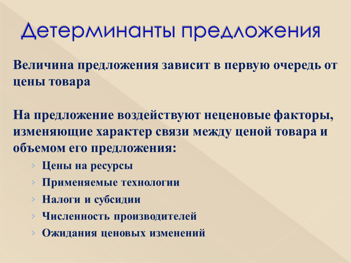 Детерминанты предложения Величина предложения зависит в первую очередь от цены товара
