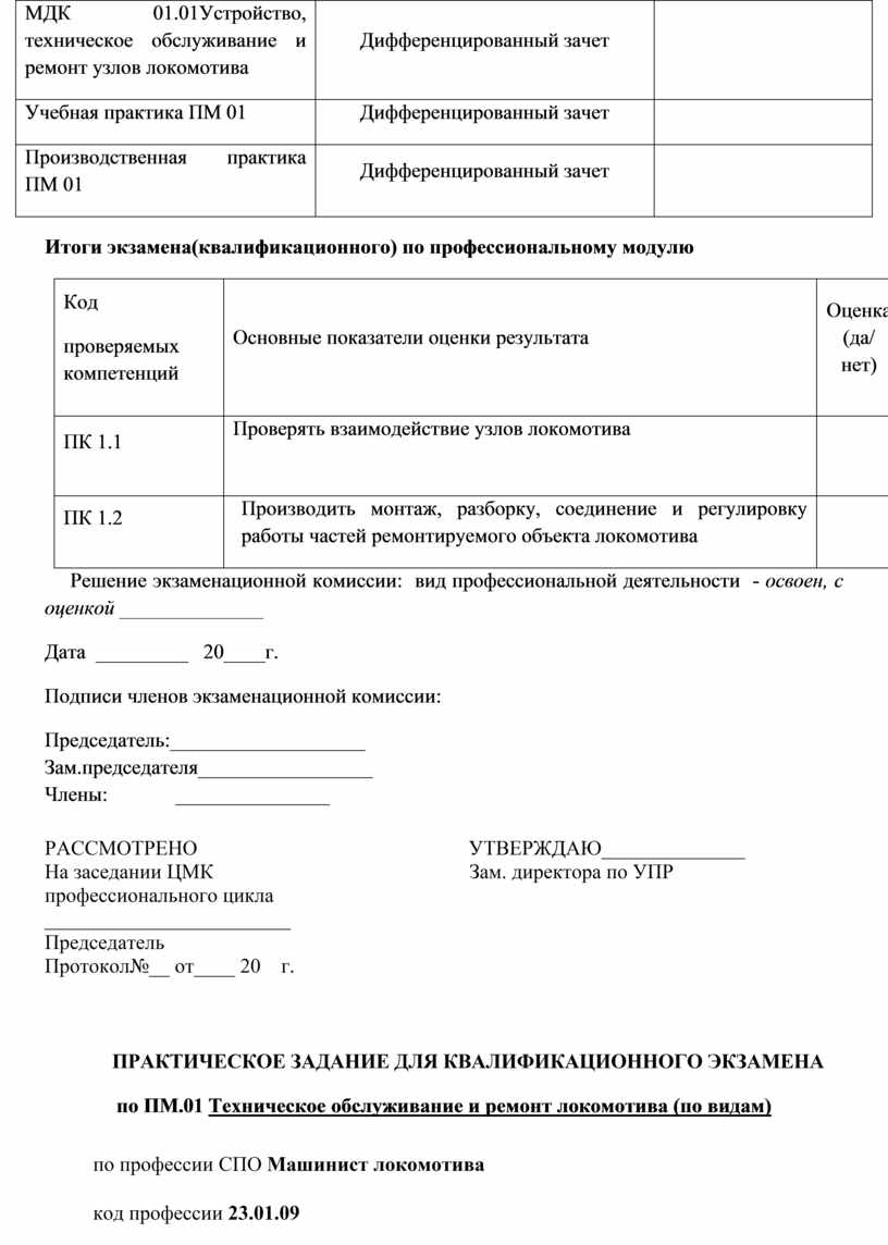 МДК 01.01Устройство, техническое обслуживание и ремонт узлов локомотива