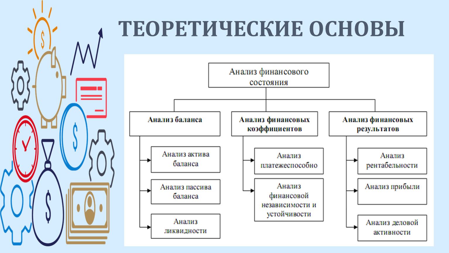 ТЕОРЕТИЧЕСКИЕ ОСНОВЫ