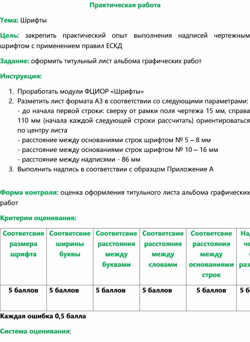 Методическая разработка к практическому уроку инженерной графики  