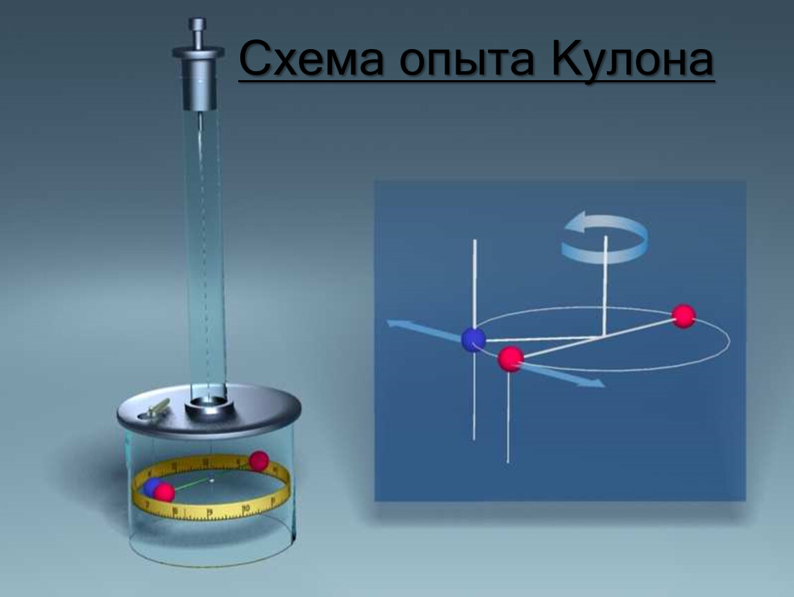 Электростатика презентация казакша