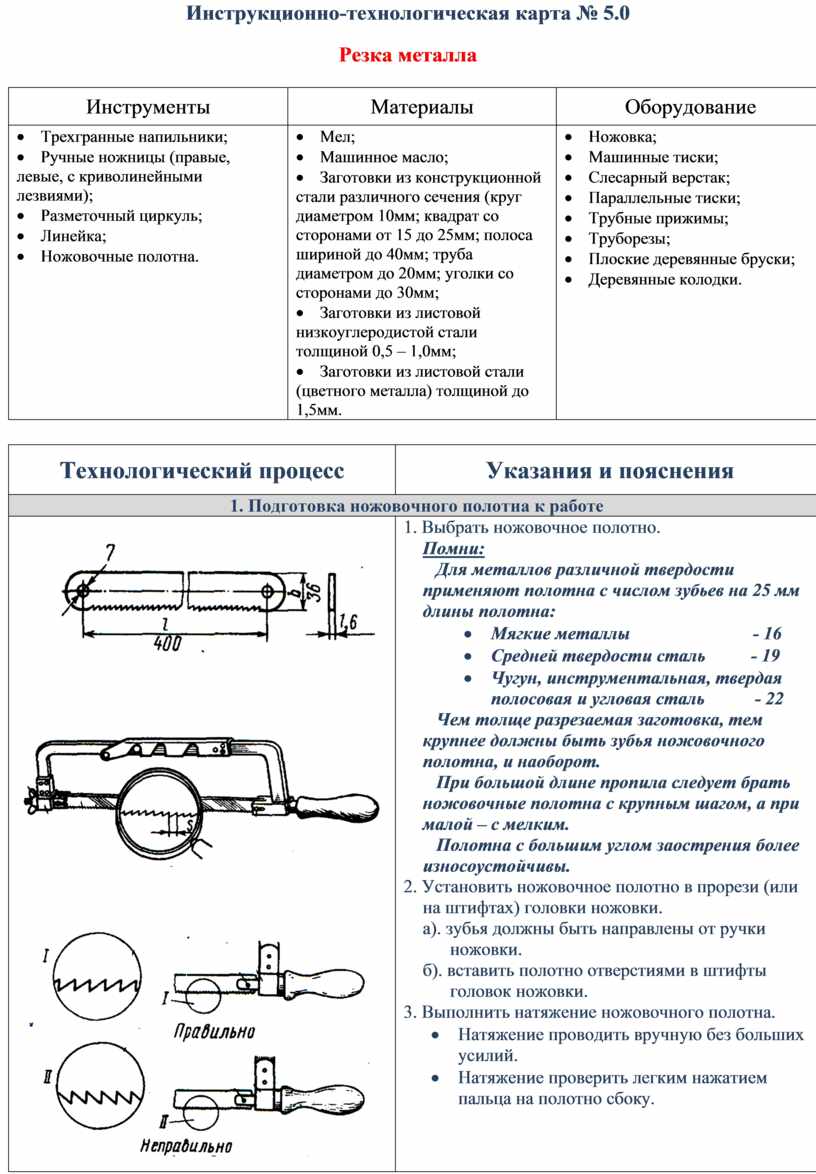 Приспособление для тисков чтобы держать трубу