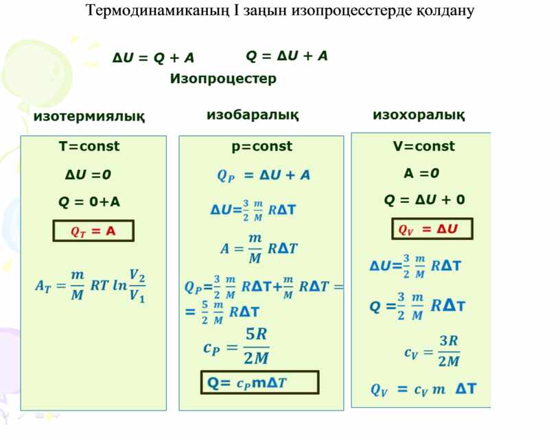 Идеал газдың ішкі энергиясы термодинамикалық жұмыс презентация