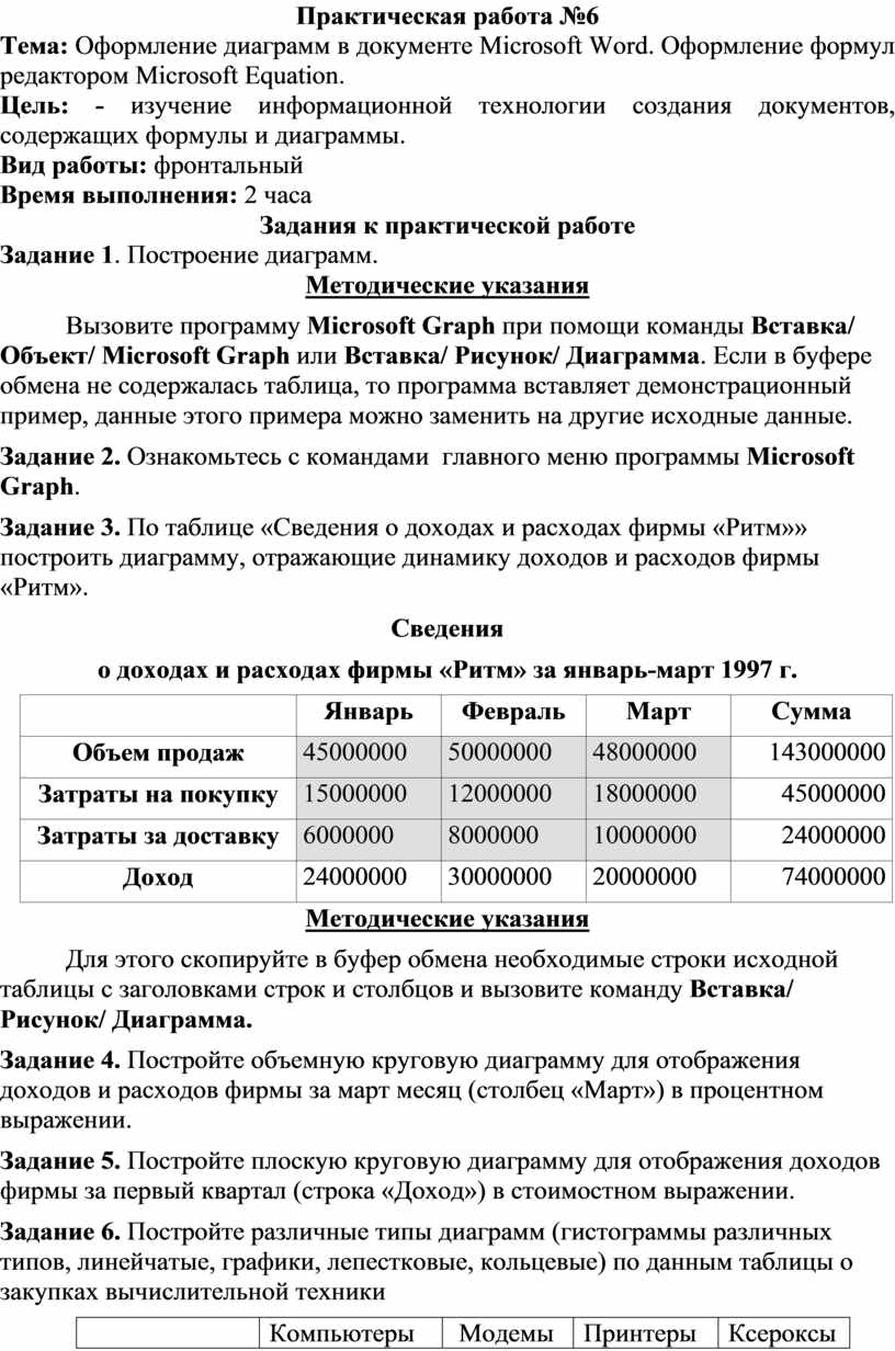 Организационные диаграммы в документе ms word практическая работа 6 готовая