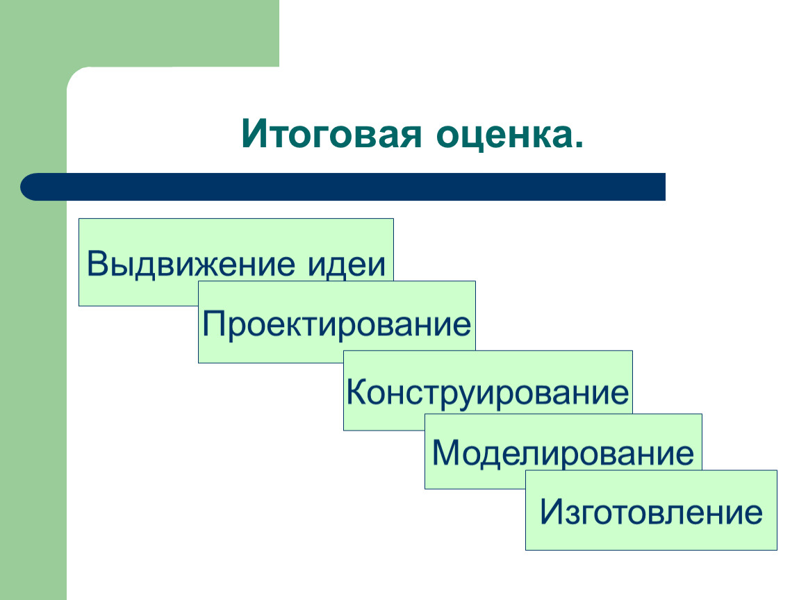 Выдвижение идеи. Выдвижение проектной идеи. Конструирование в проектной деятельности это. Выдвижение идеи проекта (сроки).