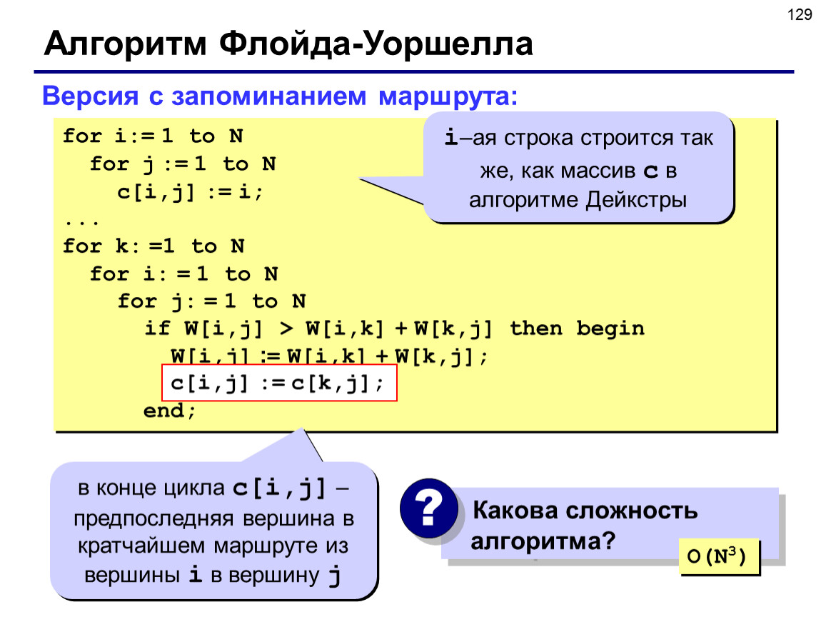 Алгоритм флойда уоршелла презентация