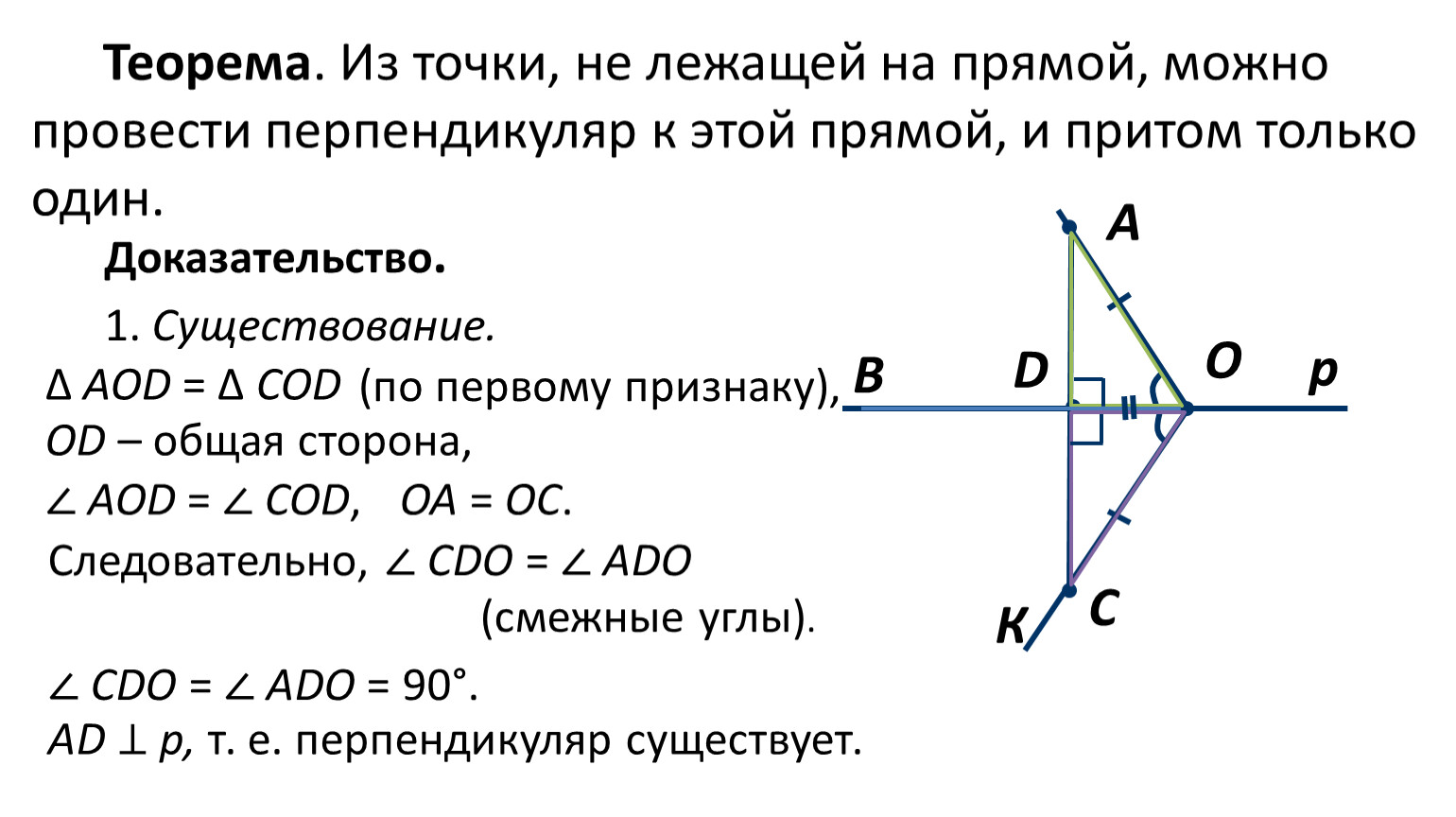 Теорема перпендикуляр к прямой доказательство 7 класс