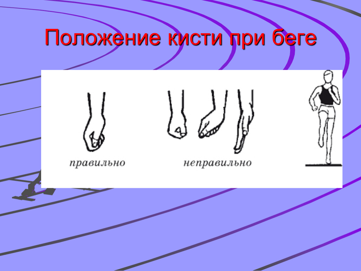 12 положения. Правильное положение рук при беге. Правильное расположение рук при беге. Правильная поза при беге. Техника работы рук при беге.