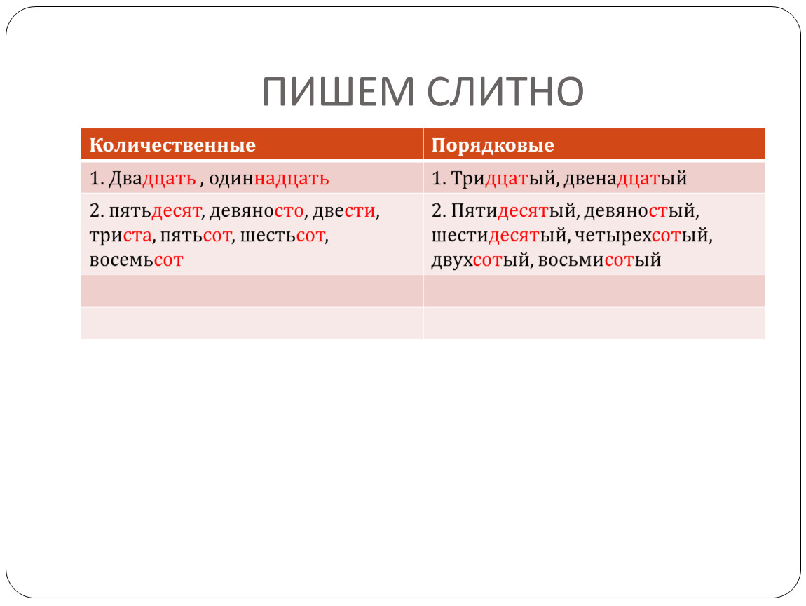 Поскольку н. Пишем слитно. Поскольку как пишется слитно или. Слова которые пишутся с не слитно. Чтобы пишется слитно.