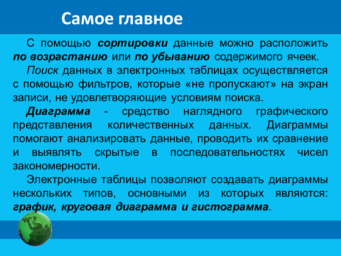 Анализ данных презентация информатика. Средства анализа и визуализации данных. Средства анализа и визуализации данных конспект. Анализ и визуализация данных. Средства анализа и визуализации в электронных таблицах.