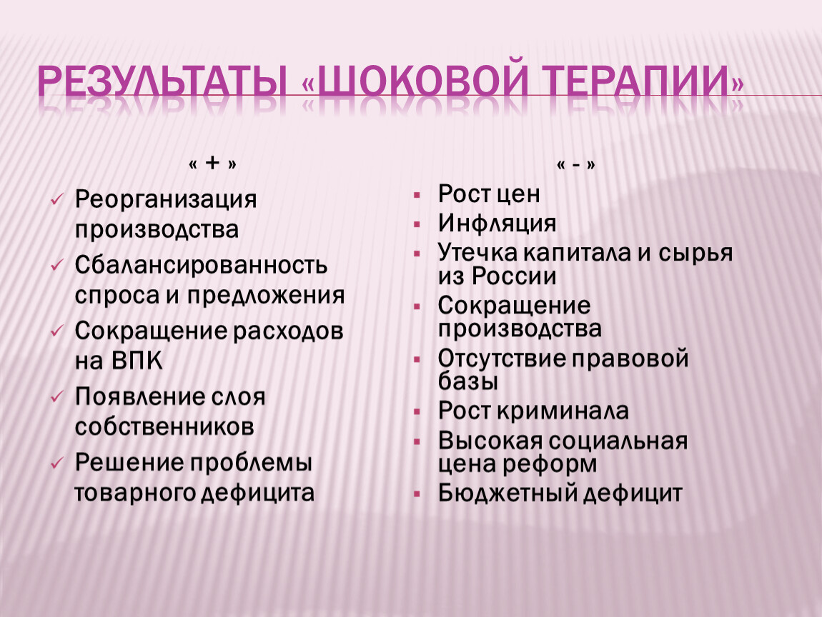 Политика шоковой терапии. Последствия шоковой терапии в России. Последствия шоковой терапии в России кратко. Результаты шоковой терапии. Итоги шоковой терапии.