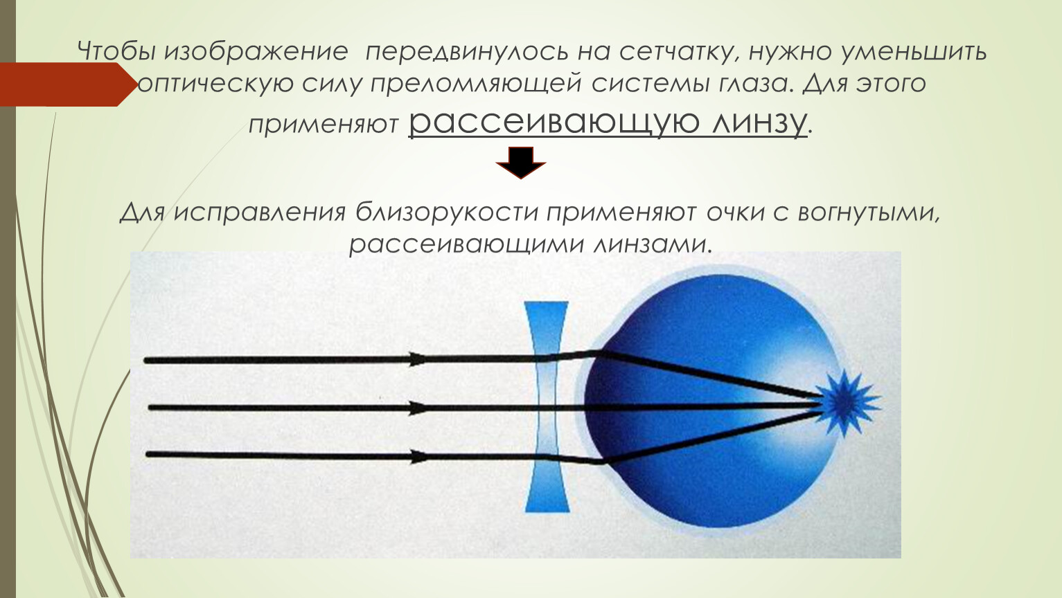 Презентация на тему глаз как оптическая система физика