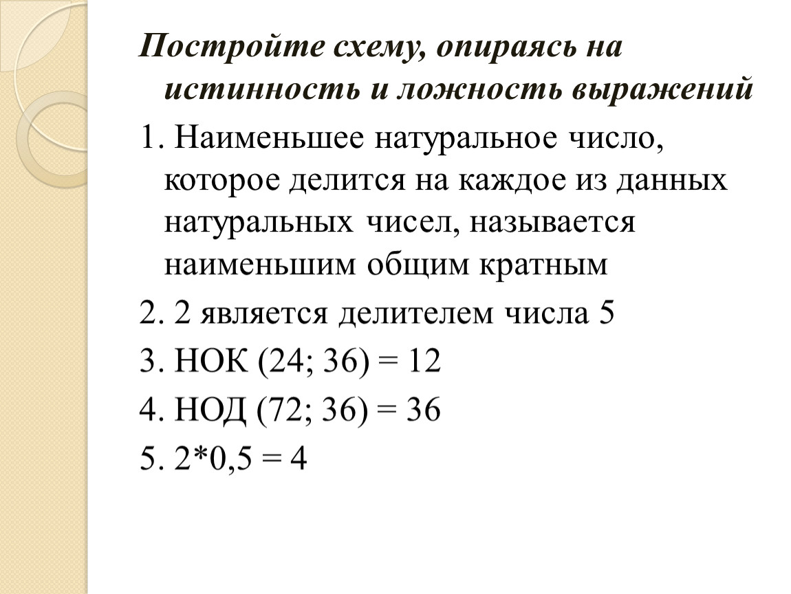 Наименьшее натуральное. Истинность и ложность выражений. Математика высказывания истинность и ложность. Задачи на истинность и ложность высказываний. Наименьшее натуральное число.