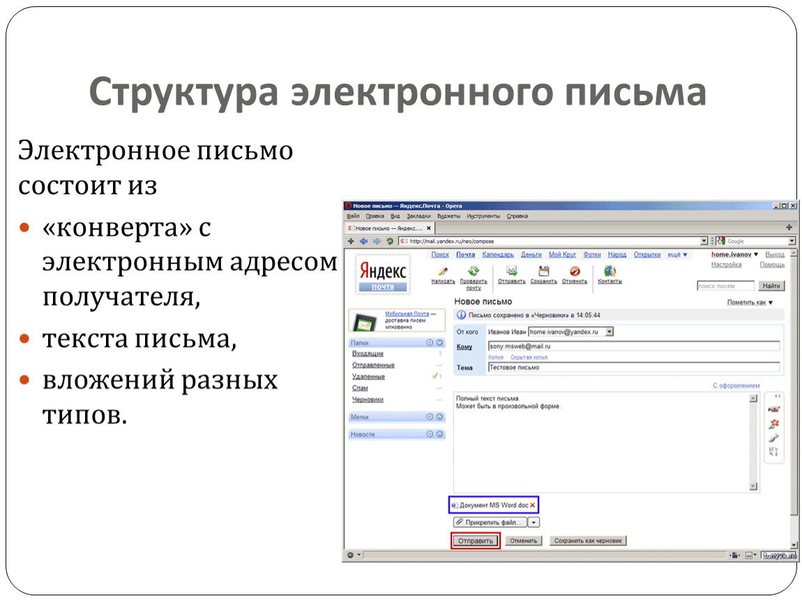 Языки электронных документов