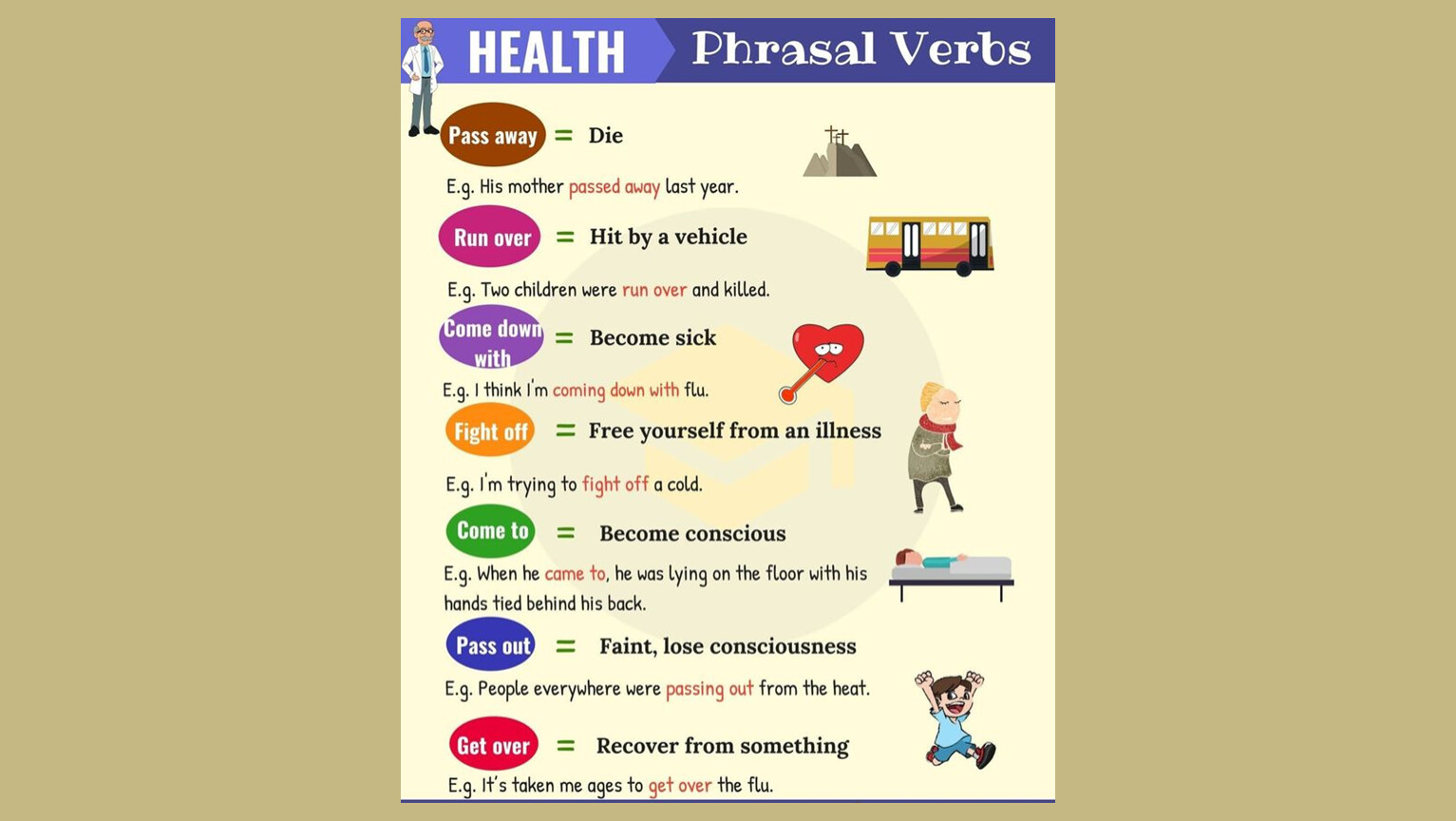 Лексика здоровье. Pass Фразовый глагол. Health Phrasal verbs. Phrasal verbs about Health. Healthy Phrasal verbs.