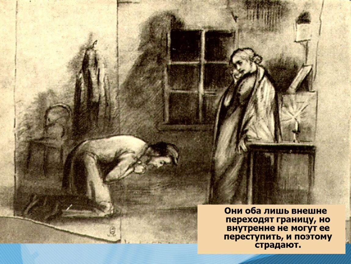 Преступление и наказание 2 глава. Родион Раскольников (ф. м. Достоевский, «преступление и наказание», 1866). Достоевский ф. 