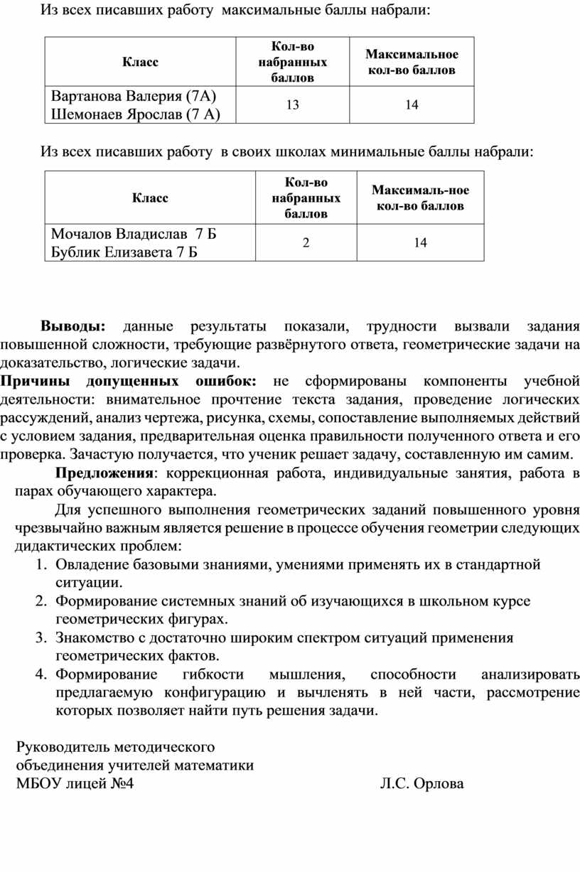 Анализ итоговой контрольной работы по геометрии в 7 -ых классах