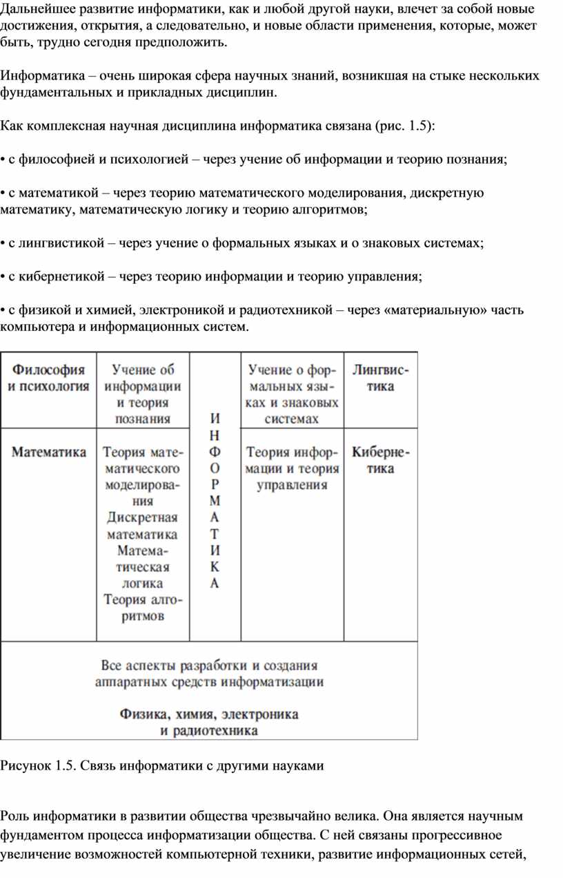 Информатика. Предмет информатики. Основные задачи информатики