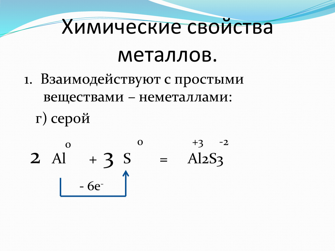 Особенности строения атомов металлов и неметаллов. Al сера. S+16 химия.