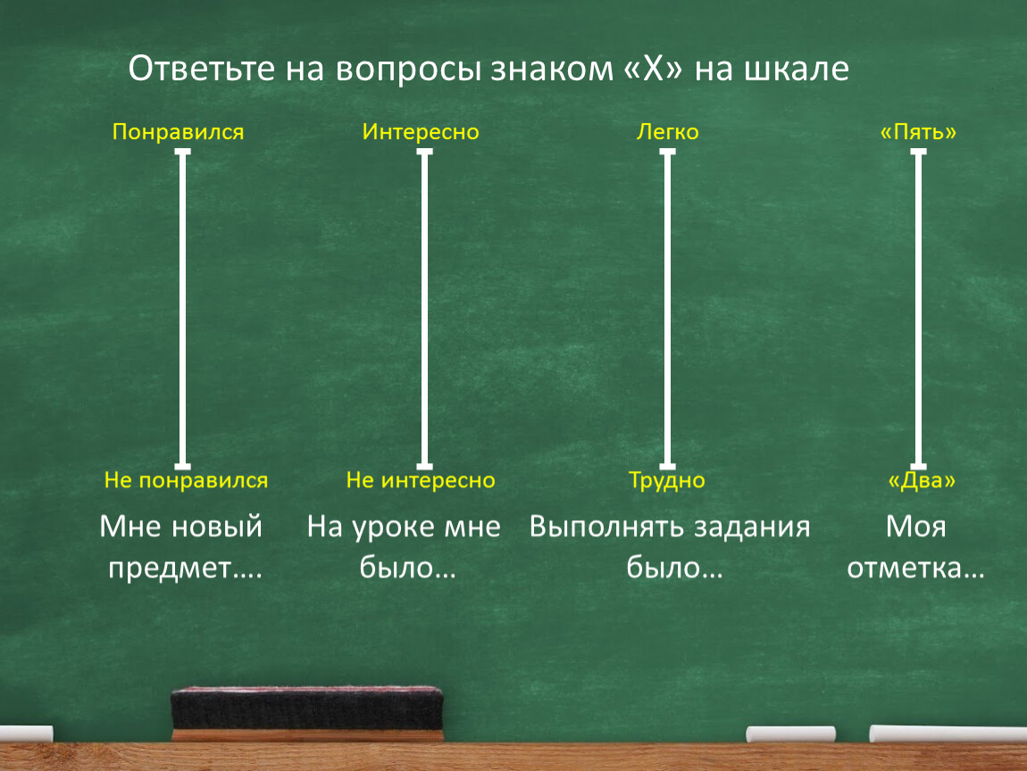 Вероятность и статистика 10 класс первые уроки