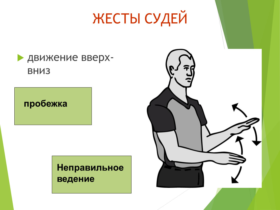 Что означает вниз. Жест судьи пробежка. Жесты судей движения вверх вниз. Пробежка в баскетболе жест судьи. Жесты судей (неправильное ведение).