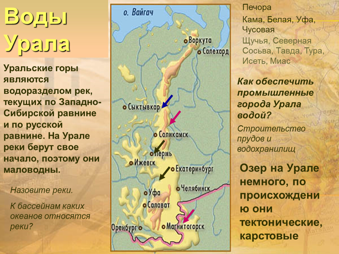 Откуда начинается урал и где заканчивается. Уральские горы на карте. Где проходят Уральские горы. Урал каменный пояс. Начало уральских гор где.