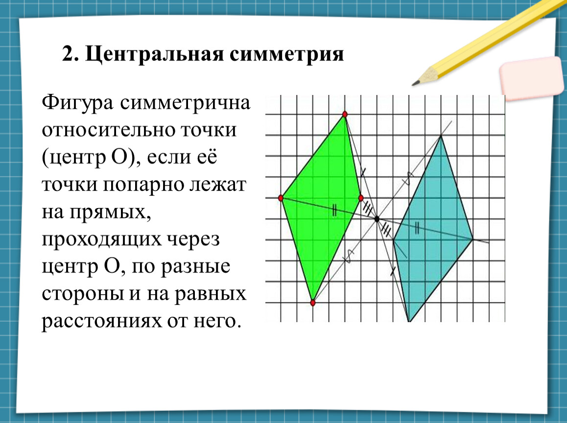 Относительная симметрия. Симметричная фигура рисунок относительно точки. Проект симметрия. На а3 проект симметрия.