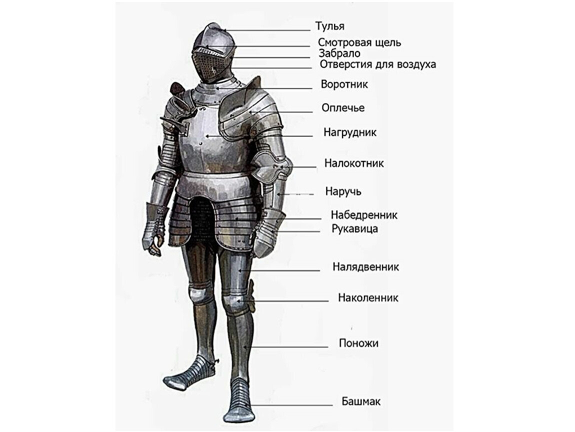 Средневековый рыцарь в доспехах картинки