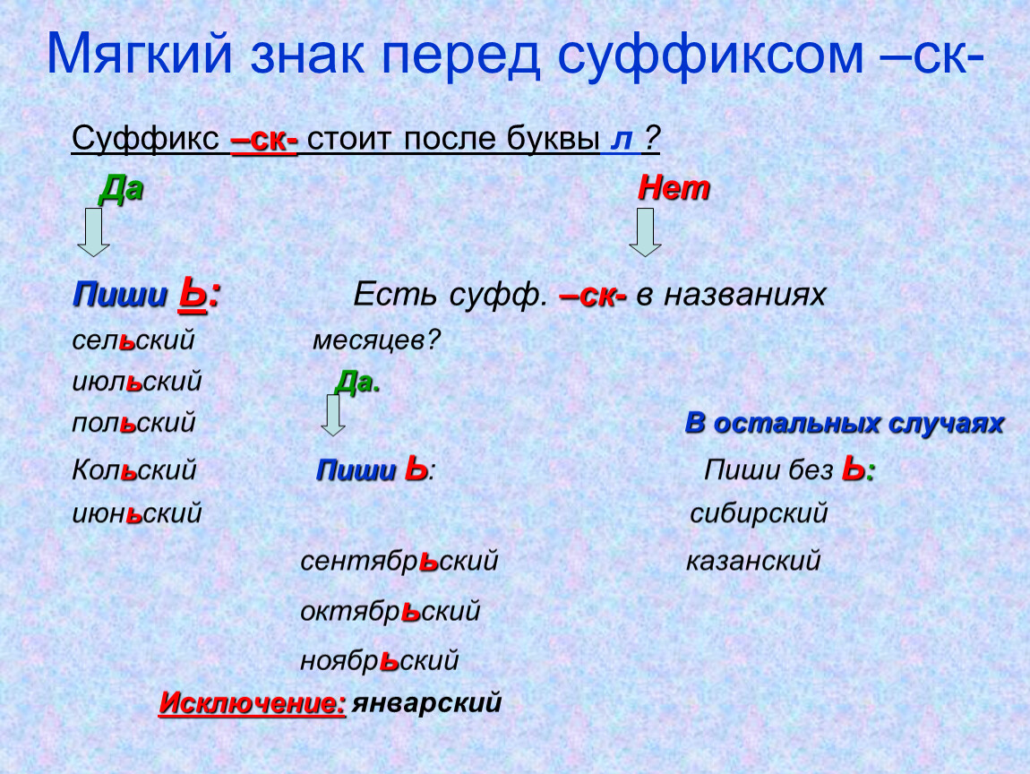 Суффикс после буквы в. Ь знак перед суффиксом СК В прилагательных. Правописание ь перед суффиксом СК. Мягкий знак перед суффиксом СК. Правописание мягкого знака перед суффиксом СК В прилагательных.