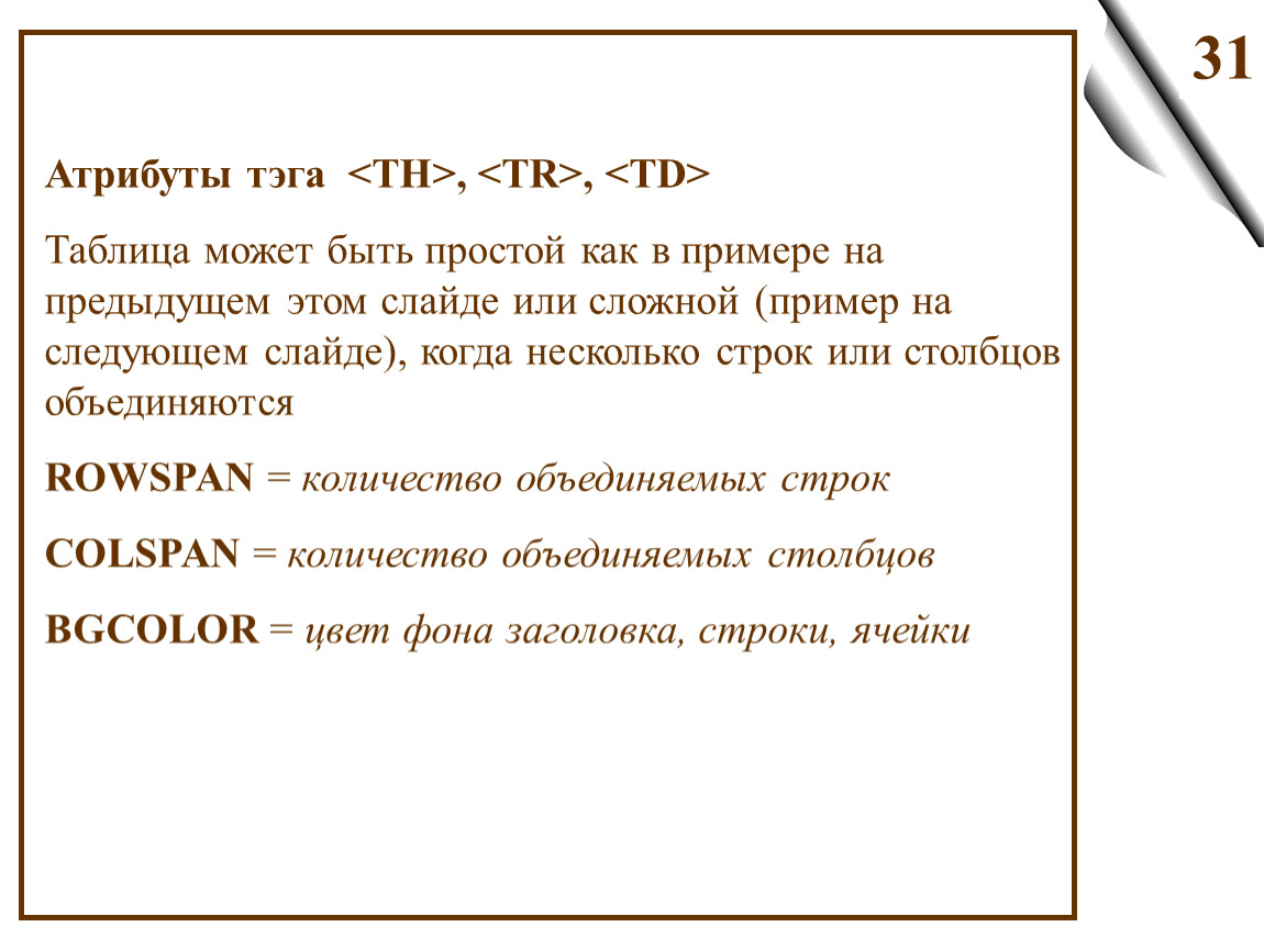 Пример атрибута в таблице. Количество Столбцов в html.