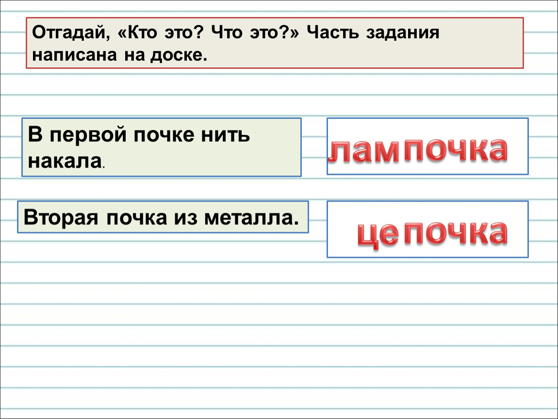 Буквосочетания чк чн 1 класс презентация