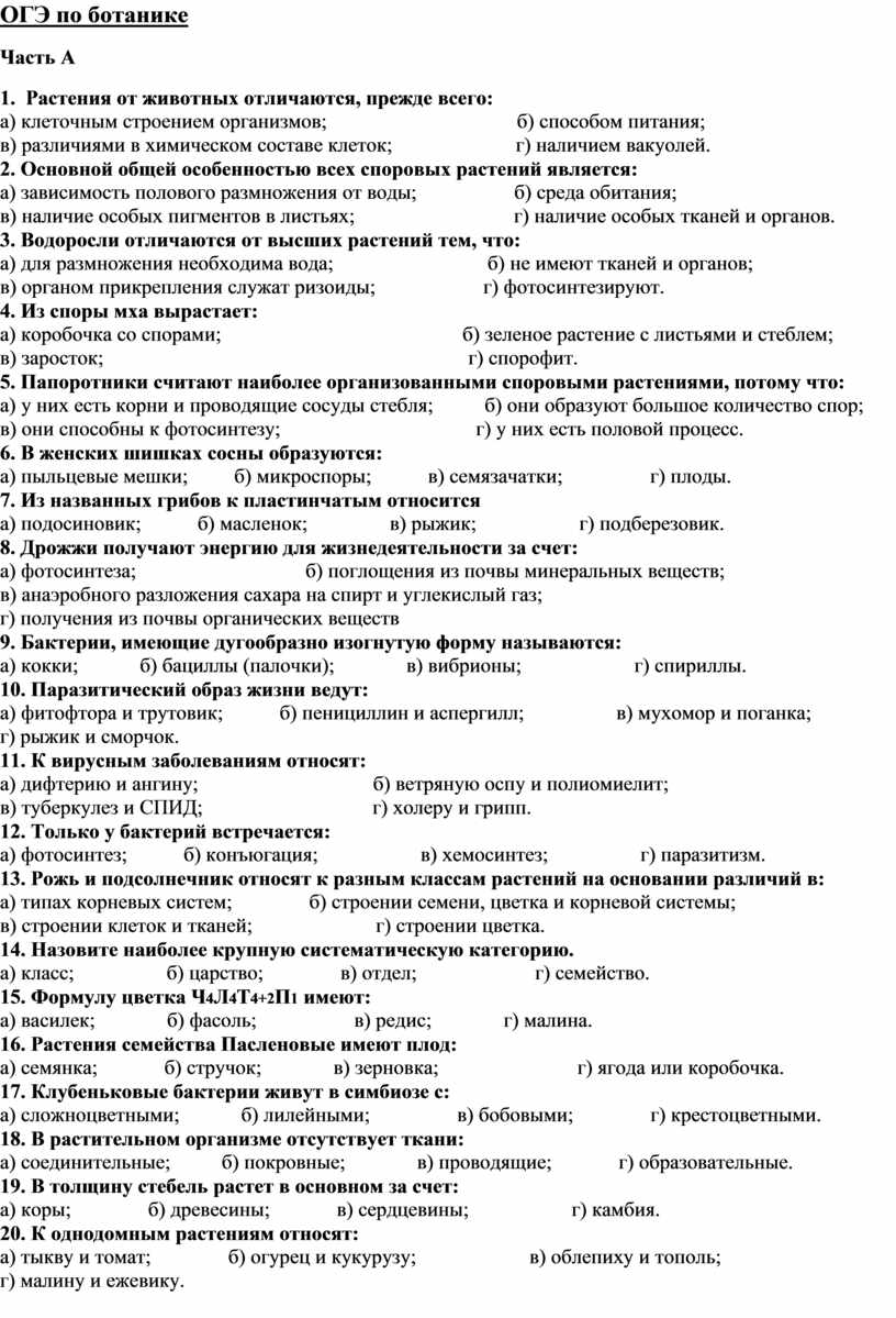 Промежуточная по истории россии 9 класс. Тест ботаника 7 класс.