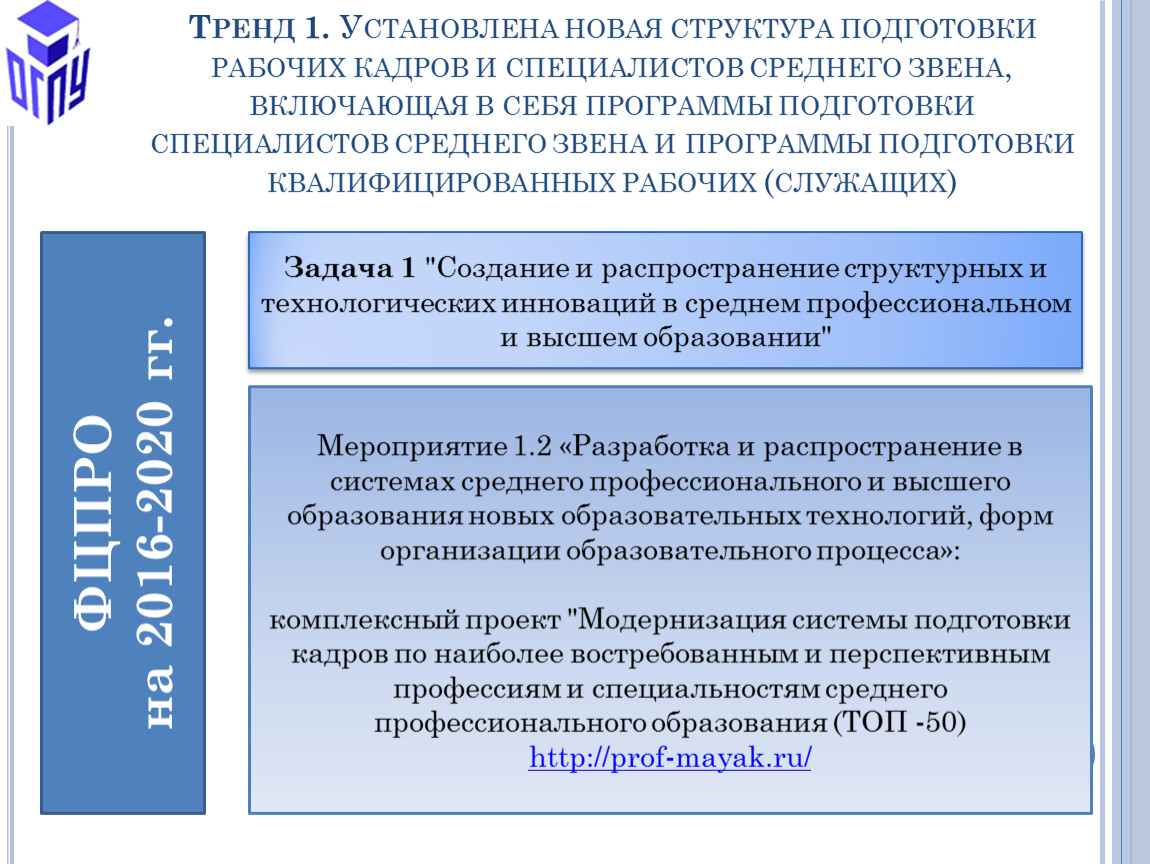 Программа подготовки специалистов. Структура программы подготовки специалистов.. Программа подготовки специалистов среднего звена что это. Подготовка специалистов среднего звена. Программа подготовки квалифицированных кадров.