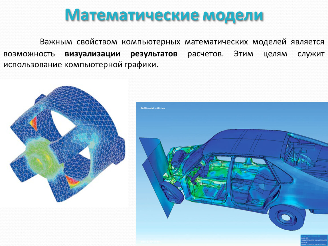 Презентация на тему использование компьютерных моделей