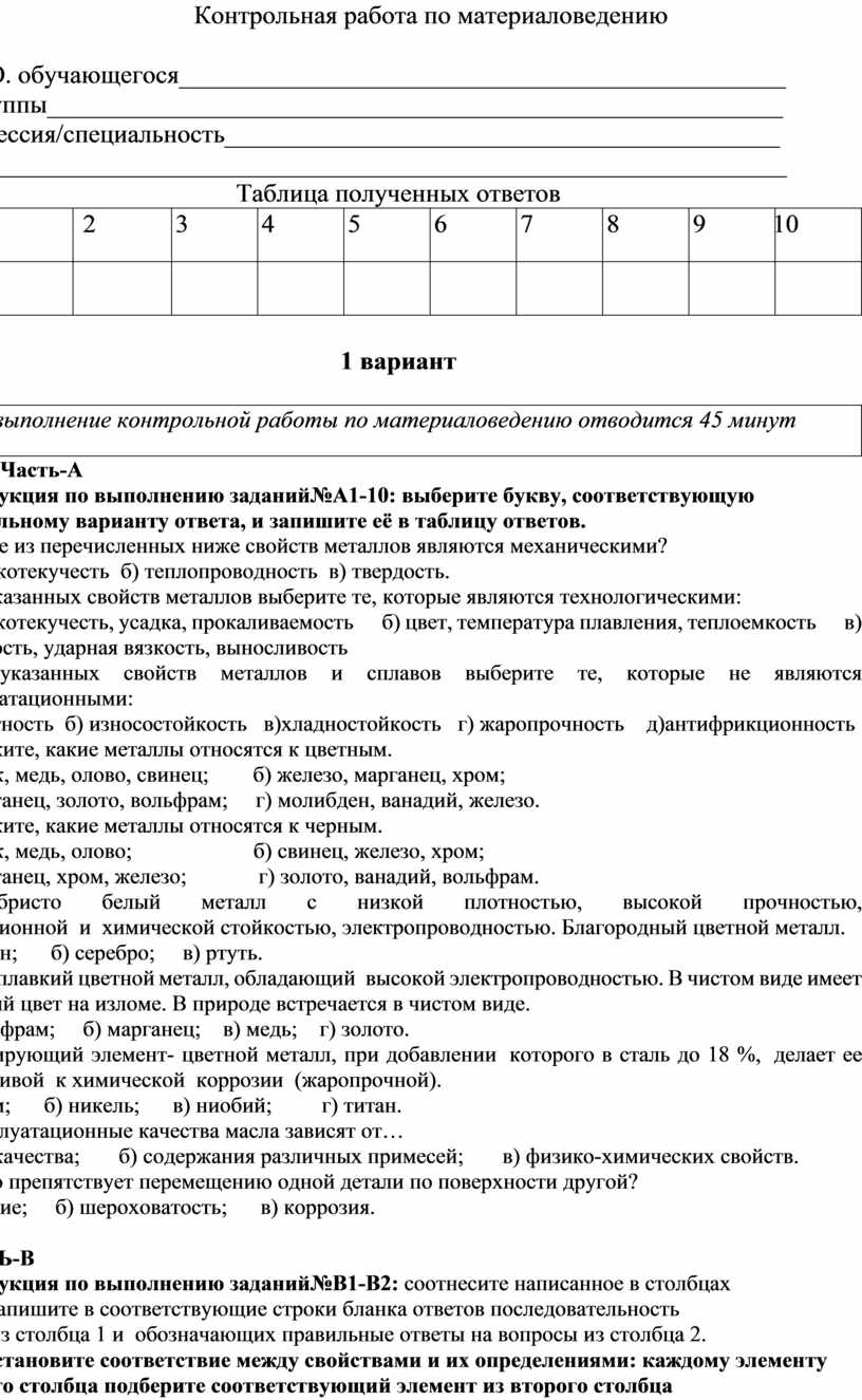 Контрольная работа по дисциплине 