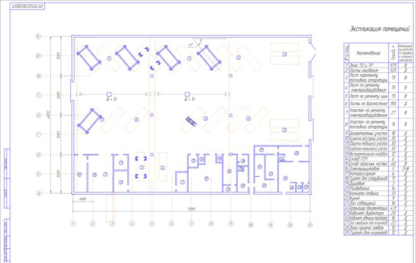 Чертеж плана автосервиса