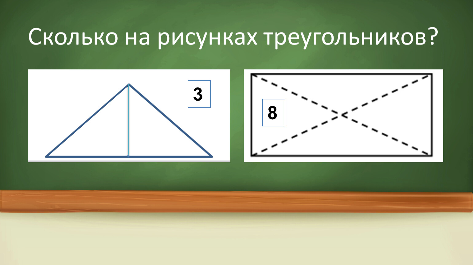 Рисунок насколько. Треугольник рисунок. Сколько треугольников на рисунке. Сколько треугольников на картинке. Сколько треугольников на рисунке 1 класс.