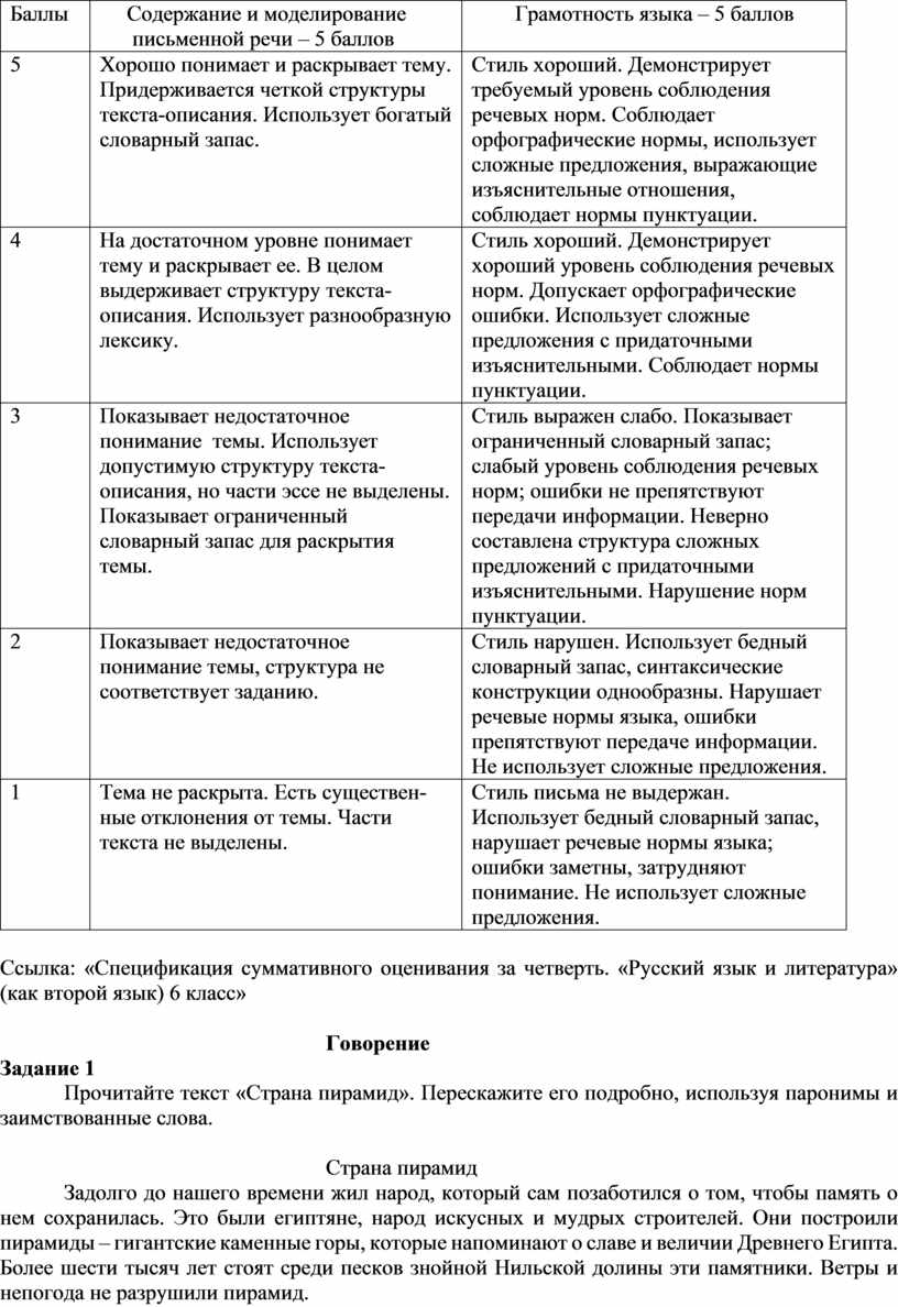 Суммативное оценивание за 2 четверть для 6 класса по русскому языку и  литературе в классах с нерусским языком обучения