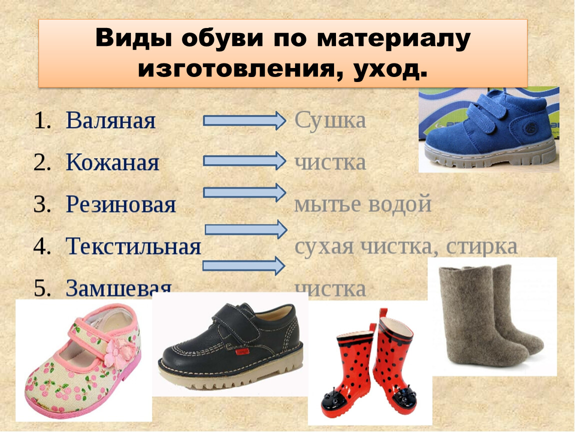 Виды детской обуви и их названия