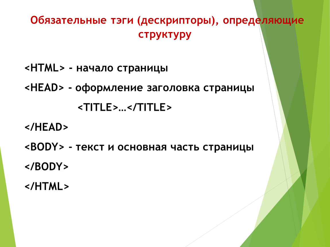 Презентация Основные тэги HTML