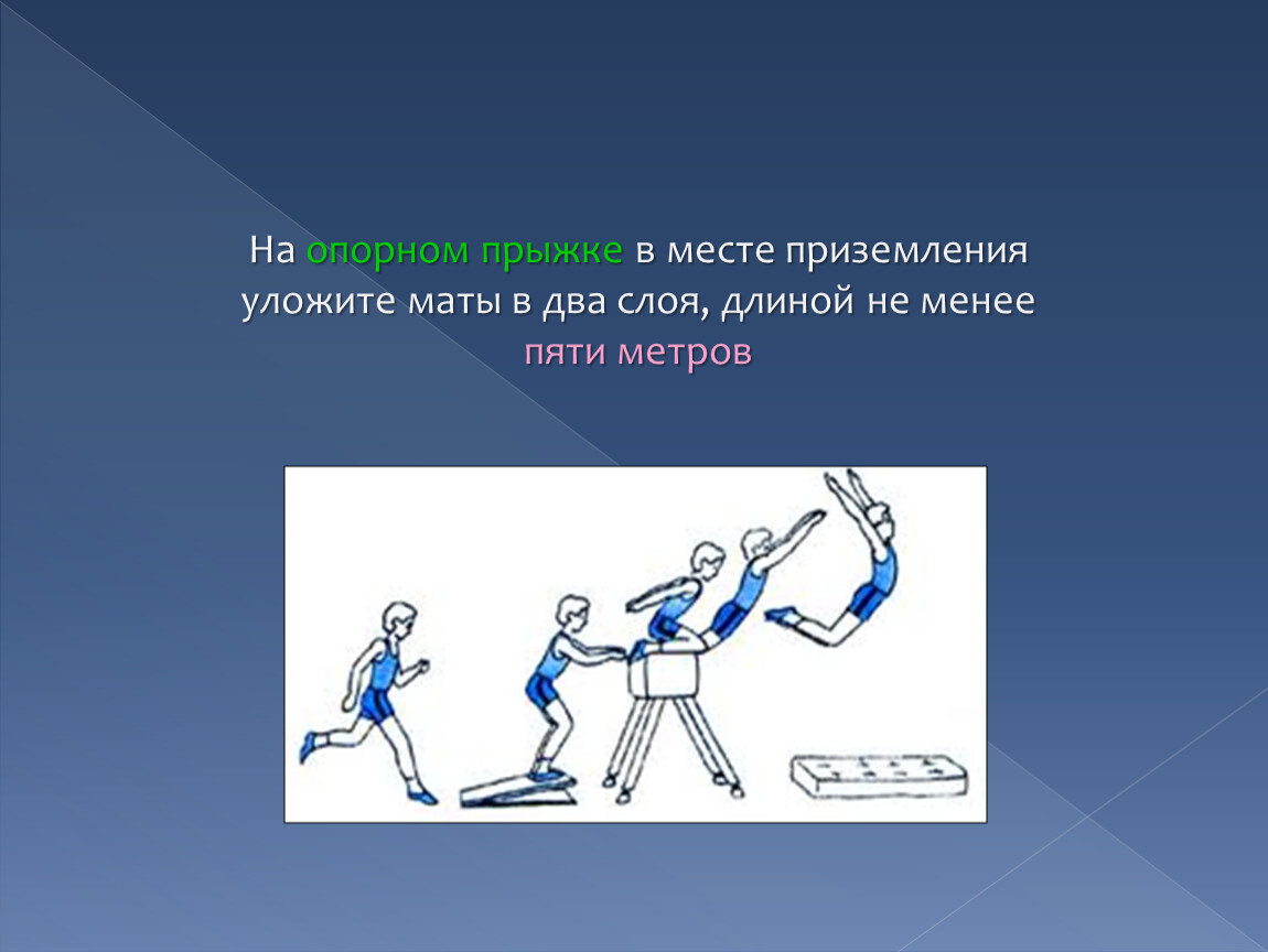 Виды опорных прыжков. Техника приземления при выполнении опорного прыжка. Опорный прыжок приземление. Техника безопасности на уроках гимнастики опорный прыжок. Техника безопасности при выполнении опорного прыжка.